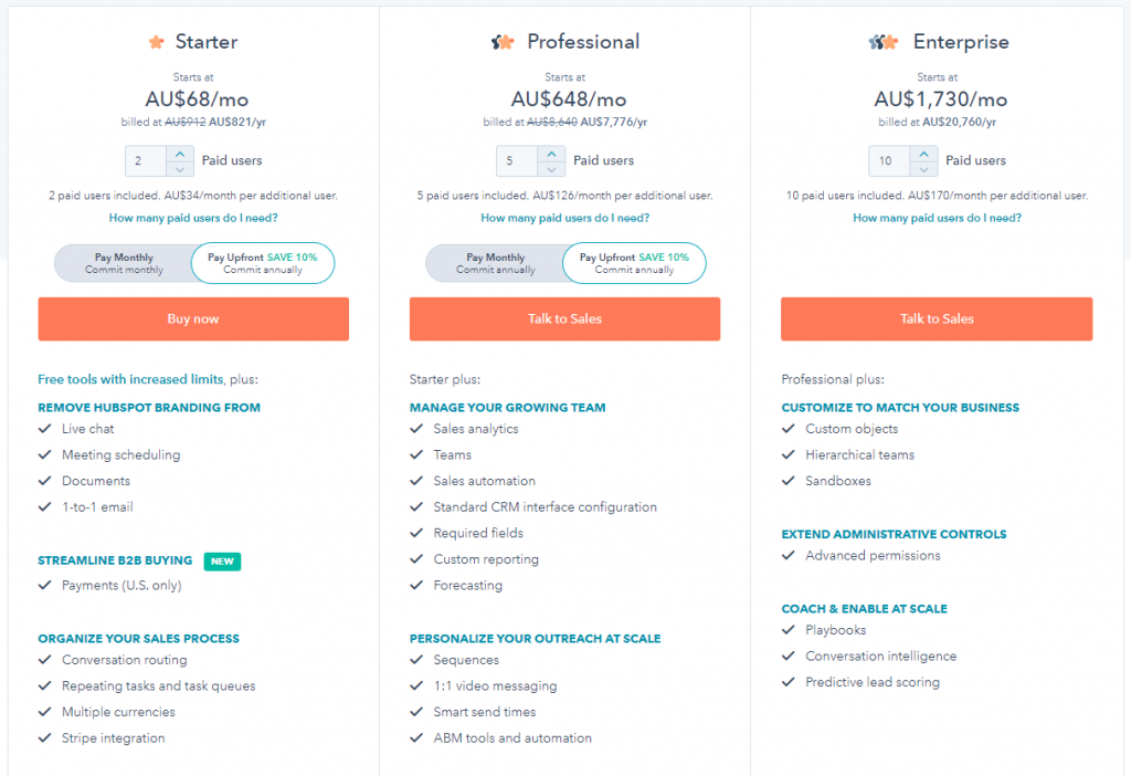 hubspot sales prices