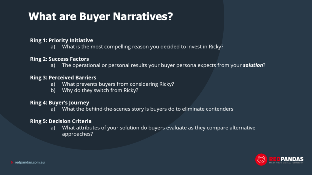 what are buyer narratives