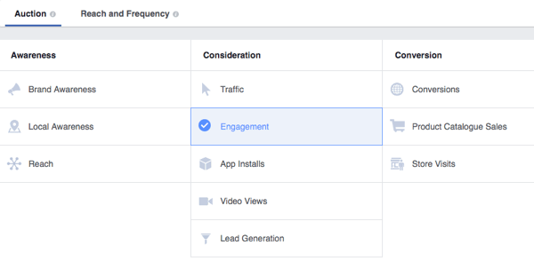 types of awareness, consideration and conversion