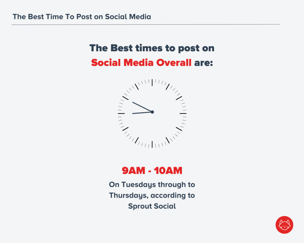 best time to post on social media