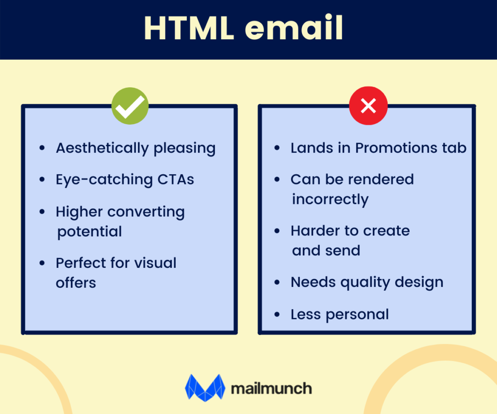 Plain Text Emails Vs HTML Emails Which Is Better RedPandas Digital