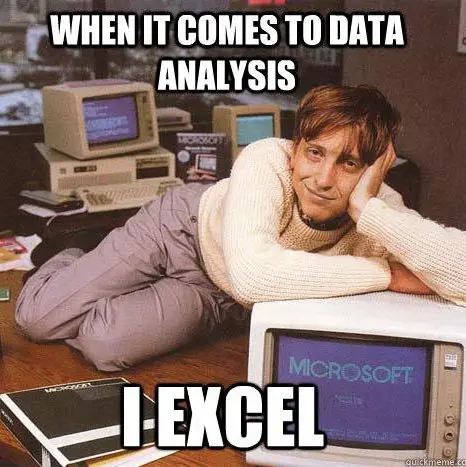 meme about data analysis