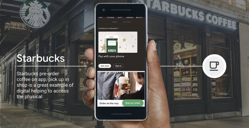 starbucks app using AI-driven system "deep brew"