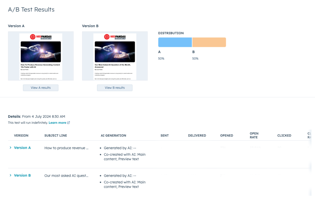 screenshot Hubspot 'A/B Test' results