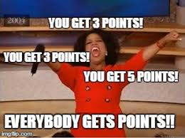 meme about lead scoring