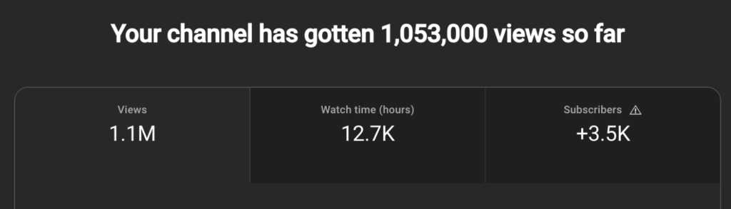 snapshot of YouTube Channel Analytics 