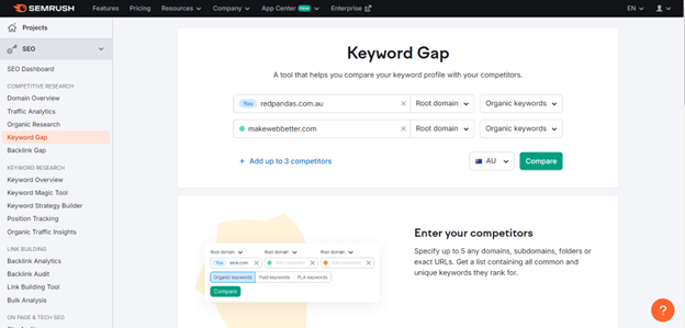 semrush keyword gap