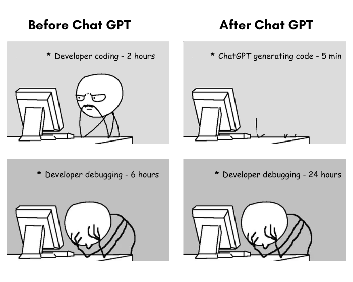 meme about a developer using chatgpt for debbuging code